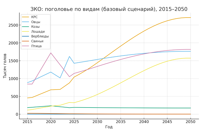 Изображение выглядит как текст, снимок экрана, программное обеспечение, Значок на компьютере  Содержимое, созданное искусственным интеллектом, может быть неверным.
