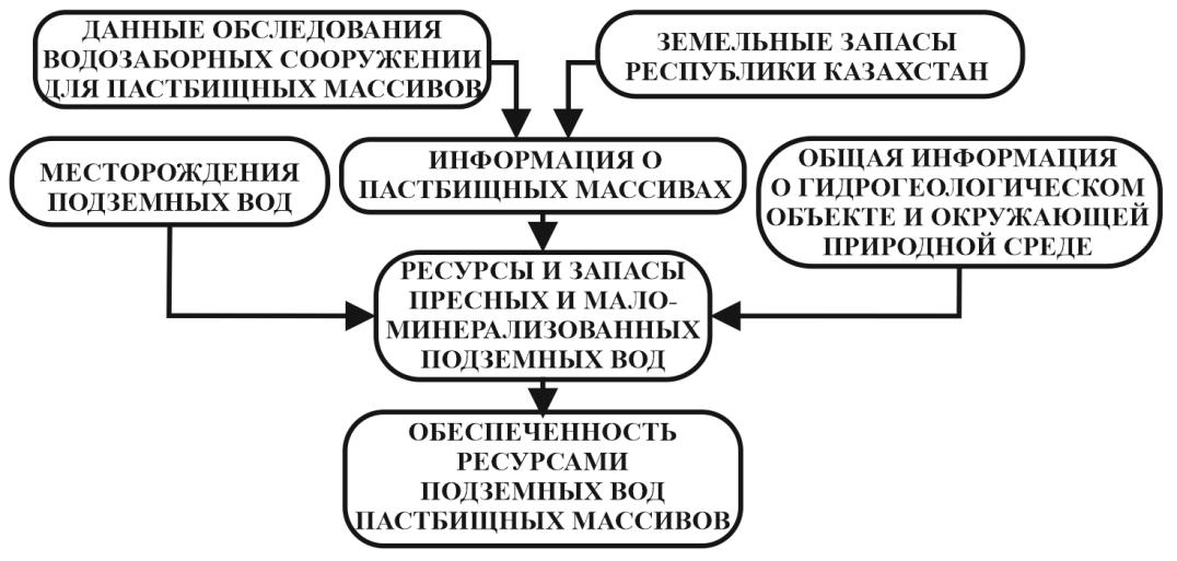 Изображение выглядит как текст, снимок экрана, Шрифт, диаграмма  Содержимое, созданное искусственным интеллектом, может быть неверным.